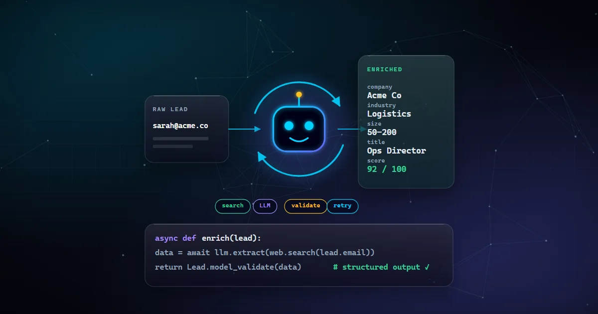 AI agent turning a raw lead email into an enriched company profile with a lead score