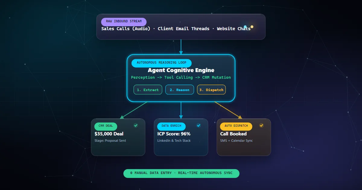 Illustration of autonomous AI agents in CRM operations with glowing data nodes and circuitry